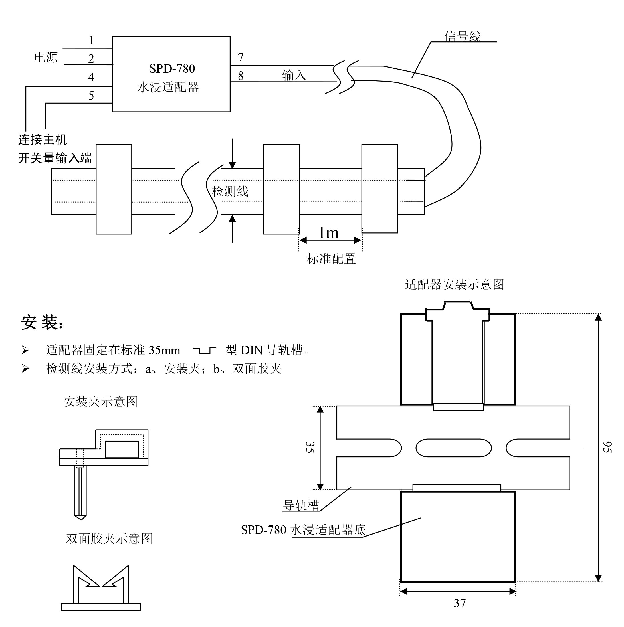 機(jī)房水浸檢測(cè),機(jī)房漏水監(jiān)測(cè)