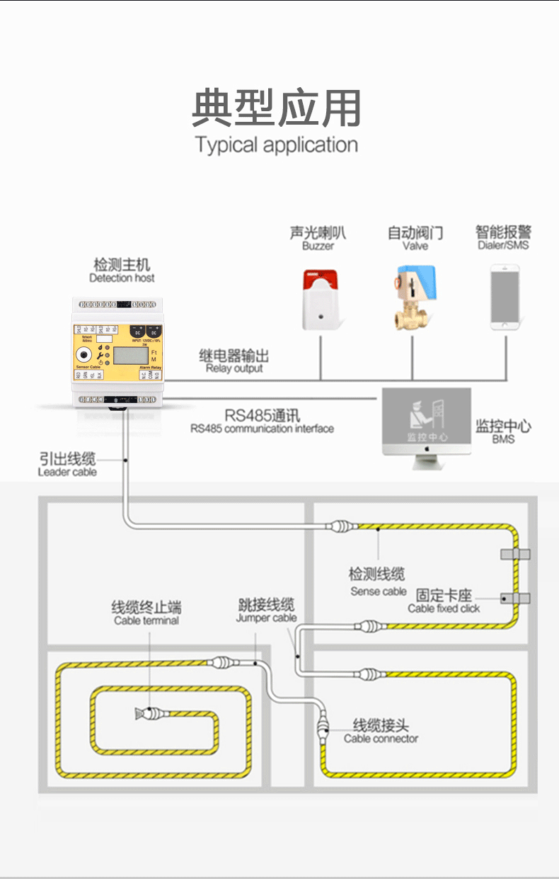 SPD-PC3A帶顯示測漏傳感器,帶顯示測漏傳感器