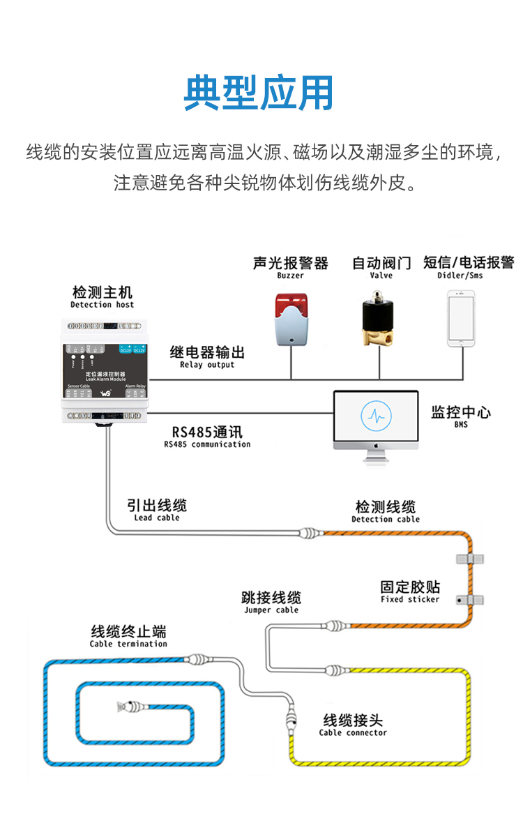 SPD-1001E定位漏水感應(yīng)線(xiàn),定位漏水感應(yīng)線(xiàn)